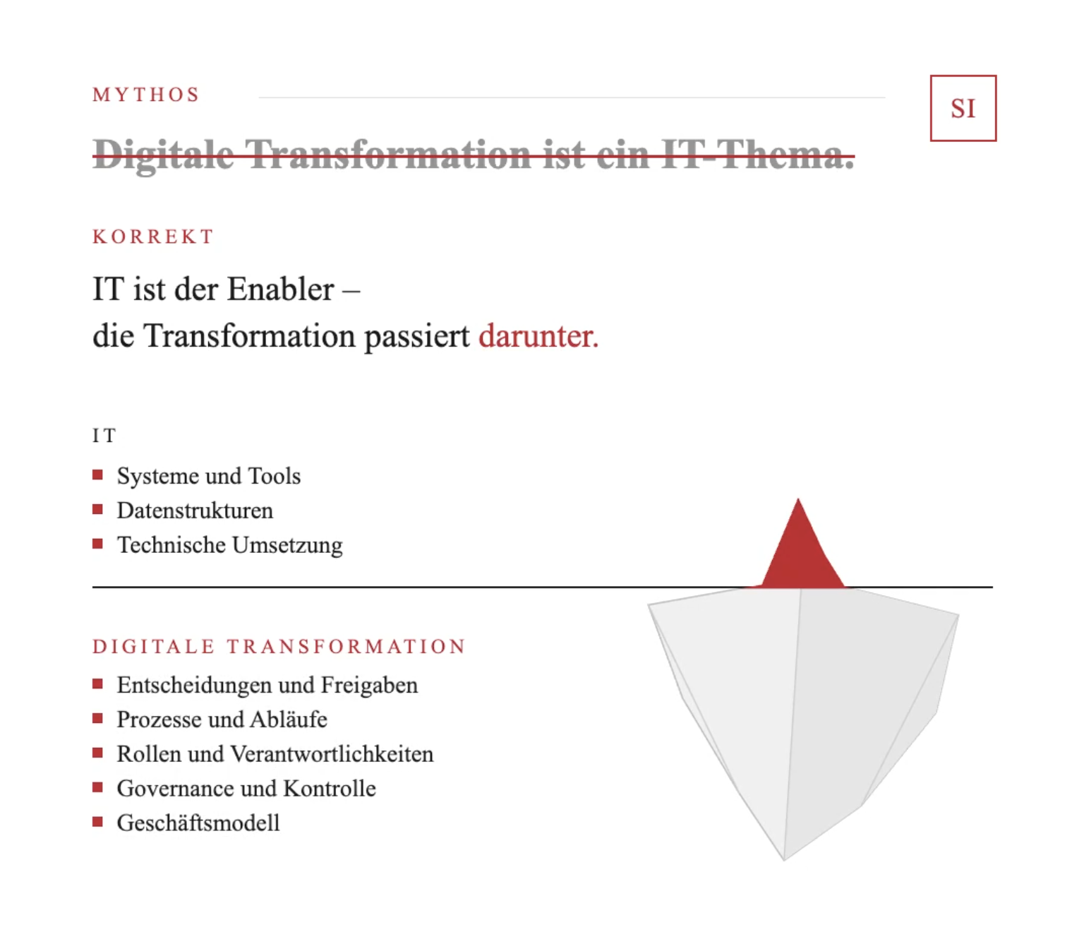 Mythos: digitale Transformation ist ein IT-Thema