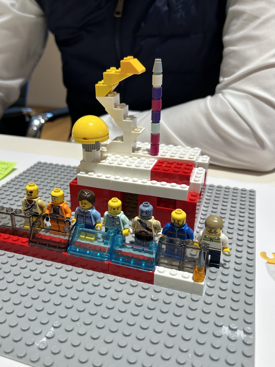 Unsere Workshop-Methoden im Einsatz: LEGO® SERIOUS PLAY®